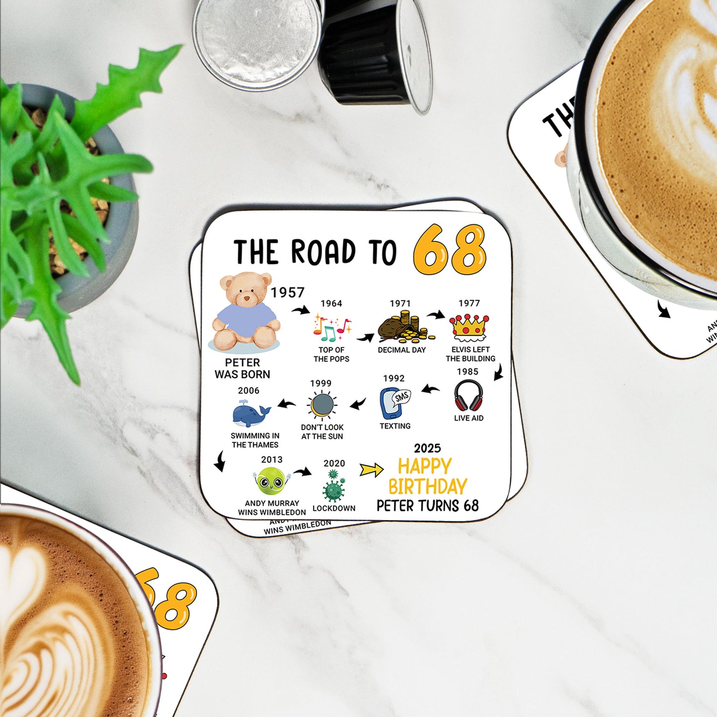 Personalised 68th Birthday Gift - Born in 1957 - The road to 2025 - Coaster