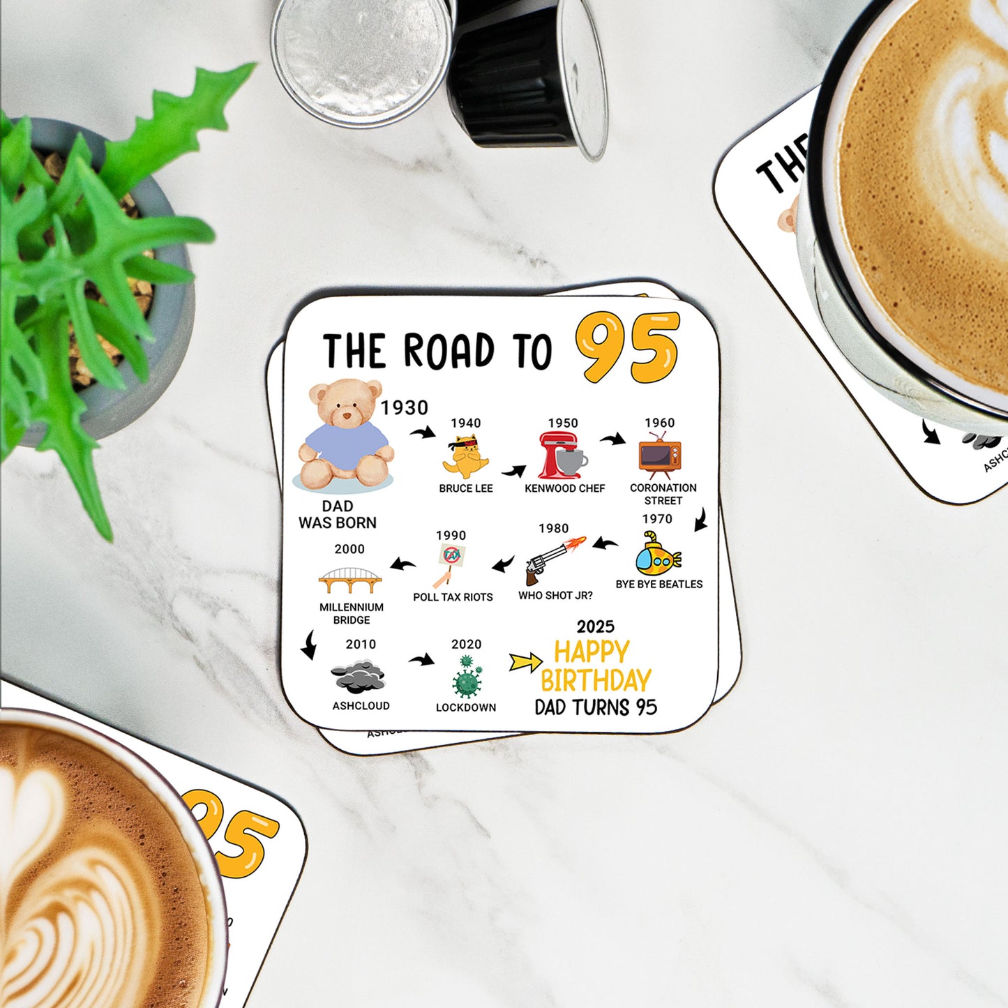Personalised 95th Birthday Gift - Born in 1930 - The road to 2025 - Coaster