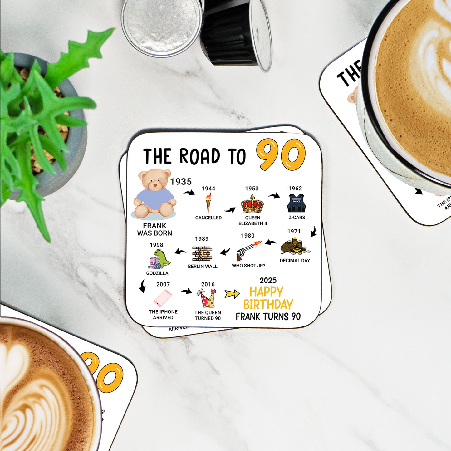 Personalised 90th Birthday Gift - Born in 1935 - The road to 2025 - Coaster