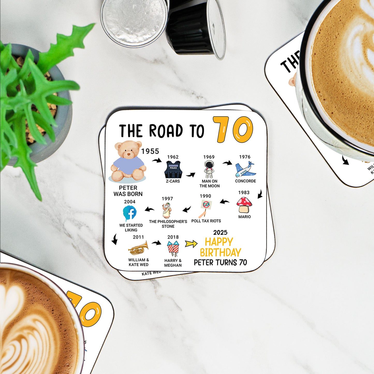 Personalised 70th Birthday Gift - Born in 1955 - The road to 2025 - Coaster