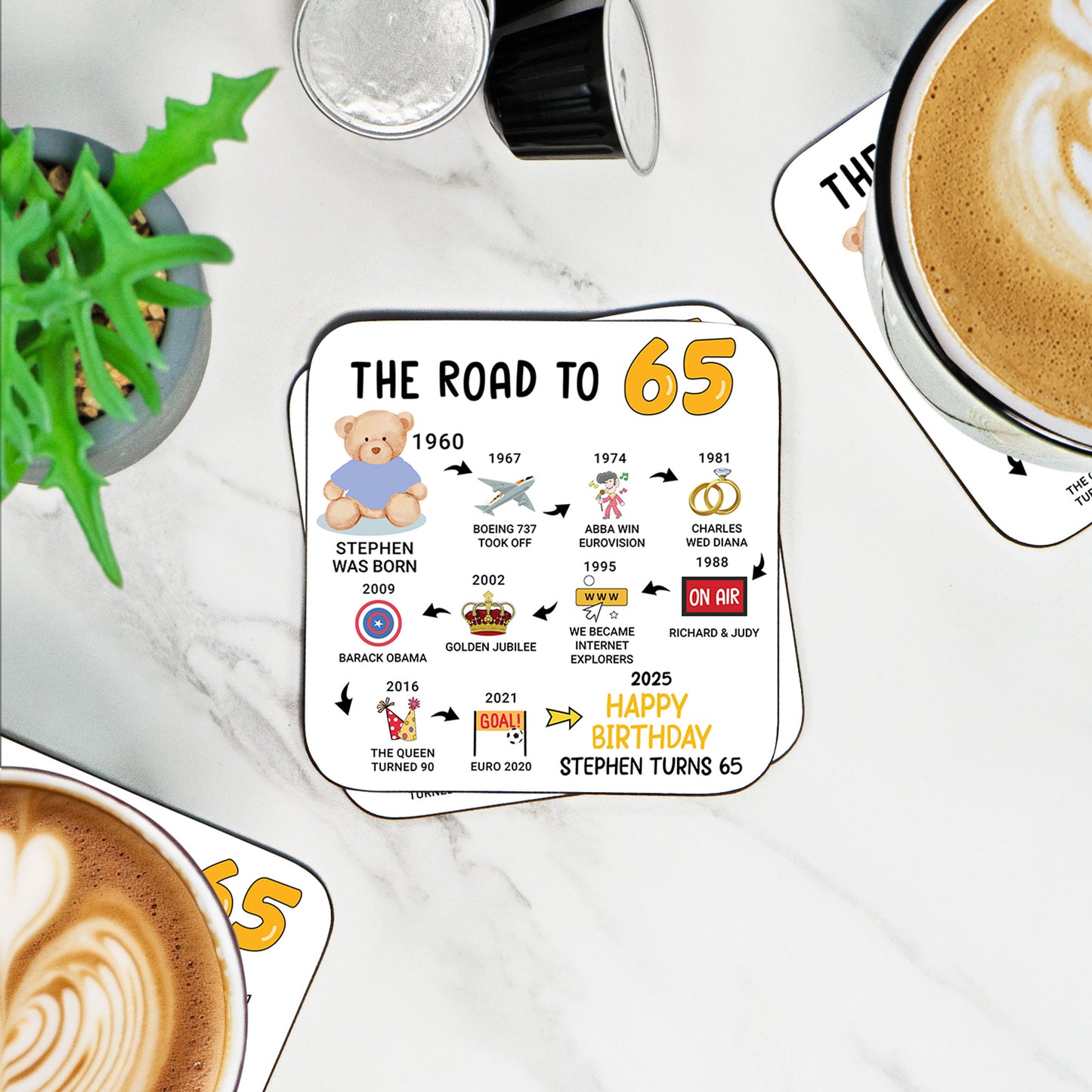 Personalised 65th Birthday Gift - Born in 1960 - The road to 2025 - Coaster