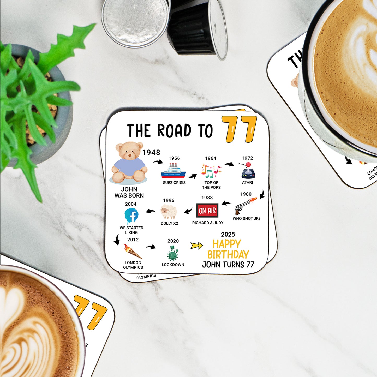 Personalised 77th Birthday Gift - Born in 1948 - The road to 2025 - Coaster