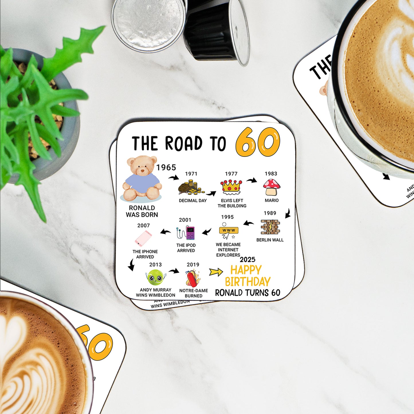 Personalised 60th Birthday Gift - Born in 1965 - The road to 2025 - Coaster