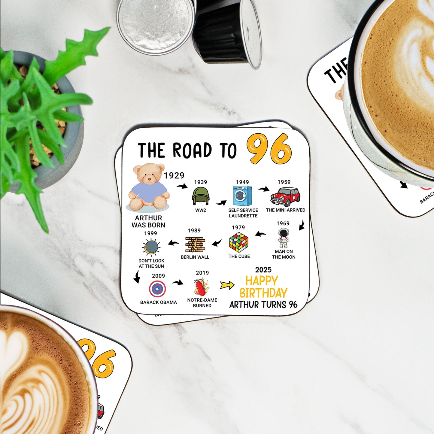 Personalised 96th Birthday Gift - Born in 1929 - The road to 2025 - Coaster