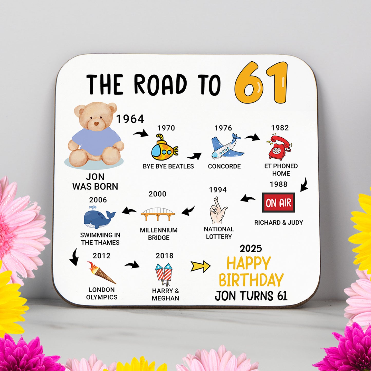 Personalised 'Road to 61' milestone birthday coaster highlighting key events from 1963 to 2025. A sleek and practical 61st birthday gift with a glossy, wipe-clean surface and durable, non-slip wood base. Ideal for birthdays, home decor, or as a unique keepsake. Includes custom name and colour options