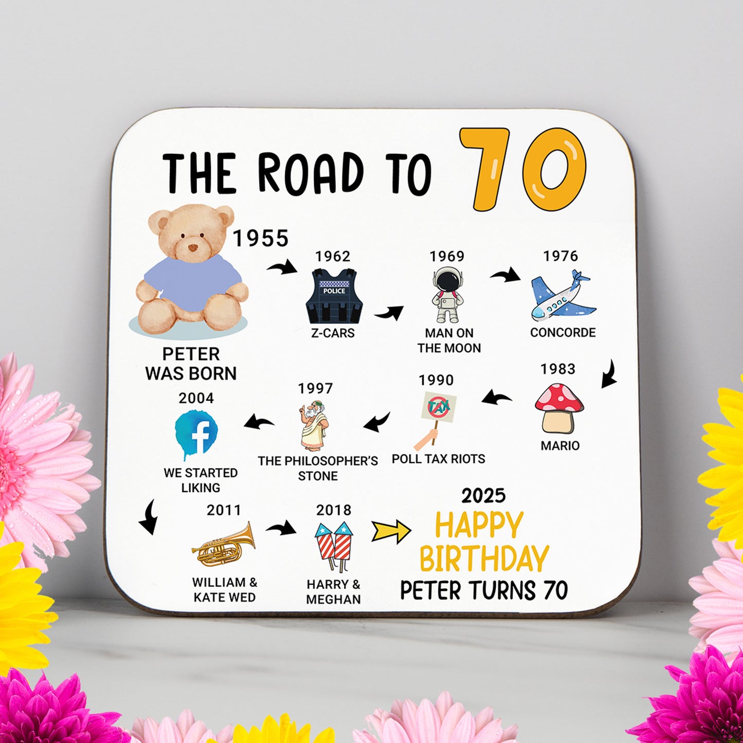 Personalised 'Road to 70' milestone birthday coaster highlighting events from 1954 to 2025. A stylish and practical 70th birthday gift with a glossy, wipe-clean finish and durable, non-slip wood base. Perfect for milestone celebrations, home display, or as a keepsake. Includes custom name and colour options.