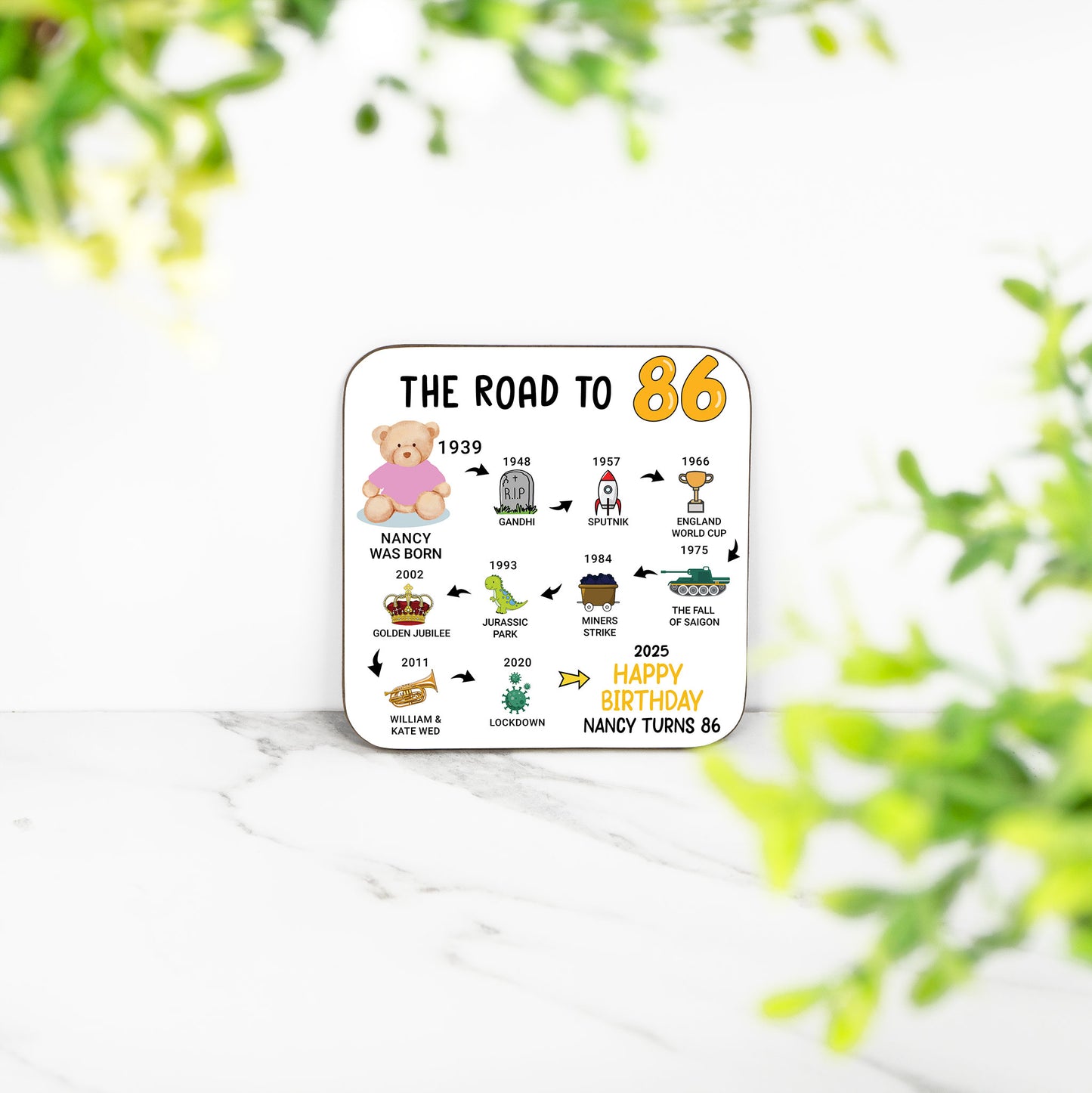 Personalised 86th Birthday Gift - Born in 1939 - The road to 2025 - Coaster