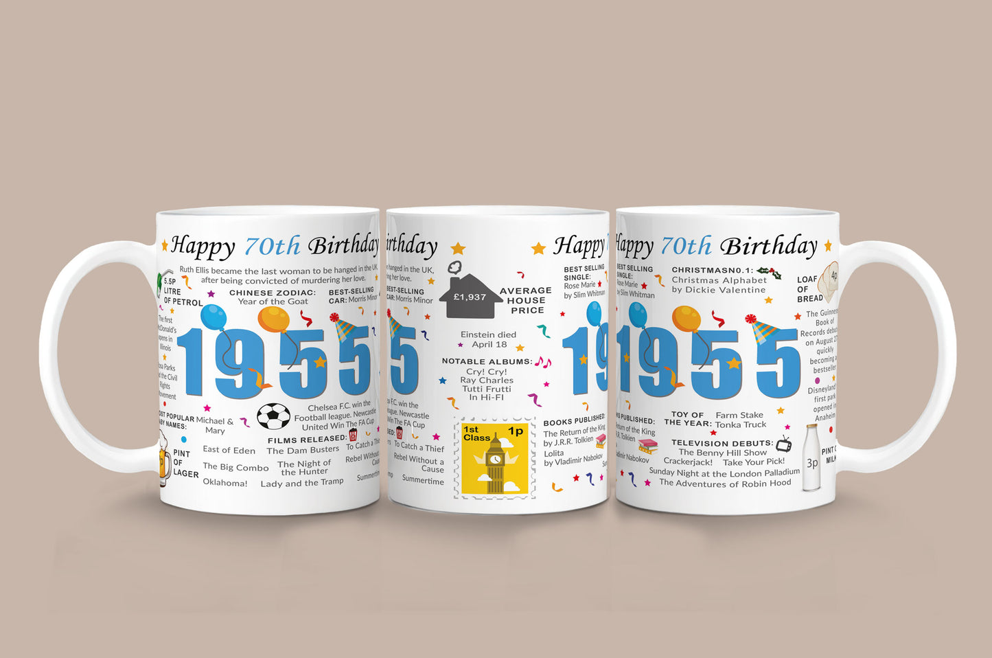 70th Birthday Mug β Born in 1955 Facts