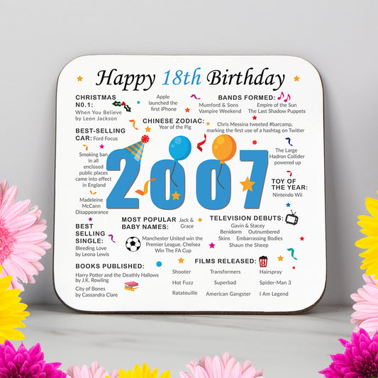 18th Birthday Coaster - Born in 2007 Facts