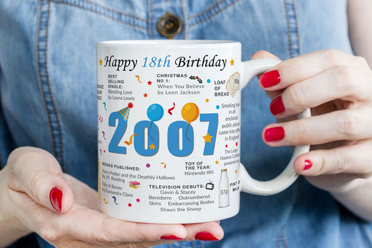 White ceramic 18th birthday mug featuring ‘Born in 2005’ facts and events design. Includes UK trivia such as prices, music, and pop culture highlights from 2005. Shown in a glossy finish with pink or blue colour options. Ideal keepsake mug and milestone gift for an 18th birthday. Suitable for him, her, a friend, son, or daughter. A unique British birthday present printed in the UK, perfect for tea, coffee, or hot chocolate.
