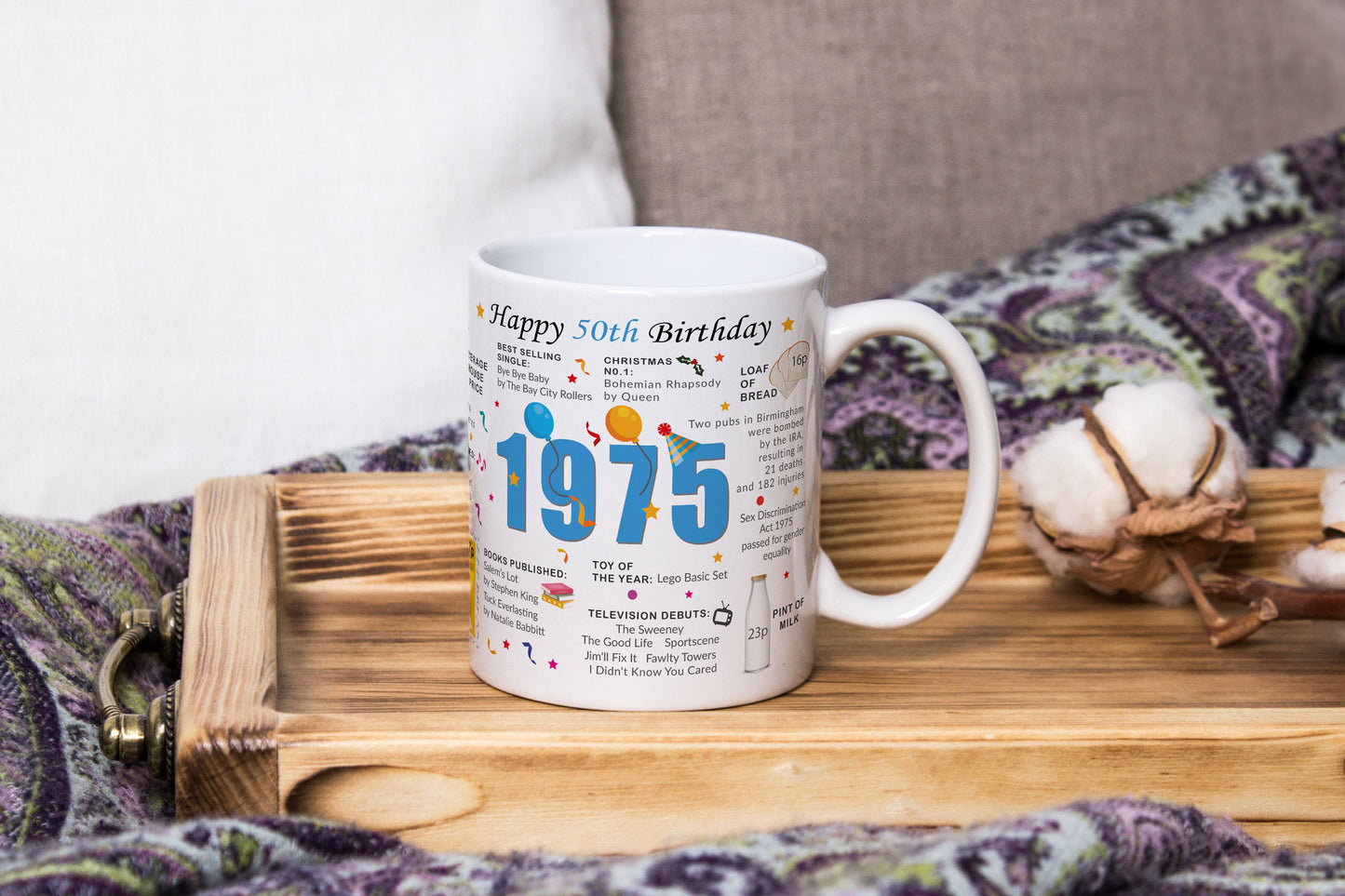 50th Birthday Mug – Born in 1975 Facts