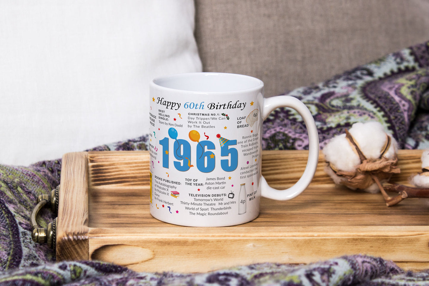 60th Birthday Mug – Born in 1965 Facts