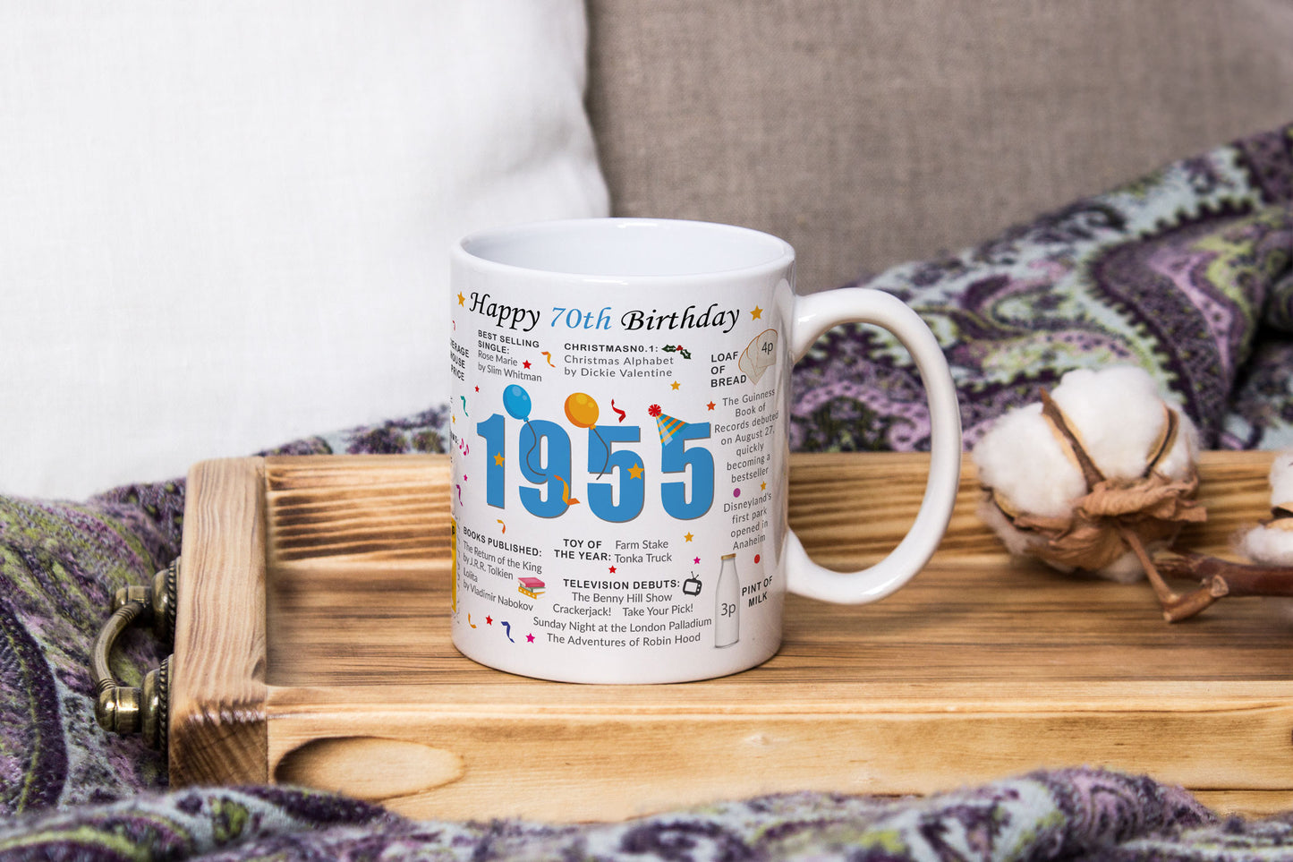70th Birthday Mug – Born in 1955 Facts