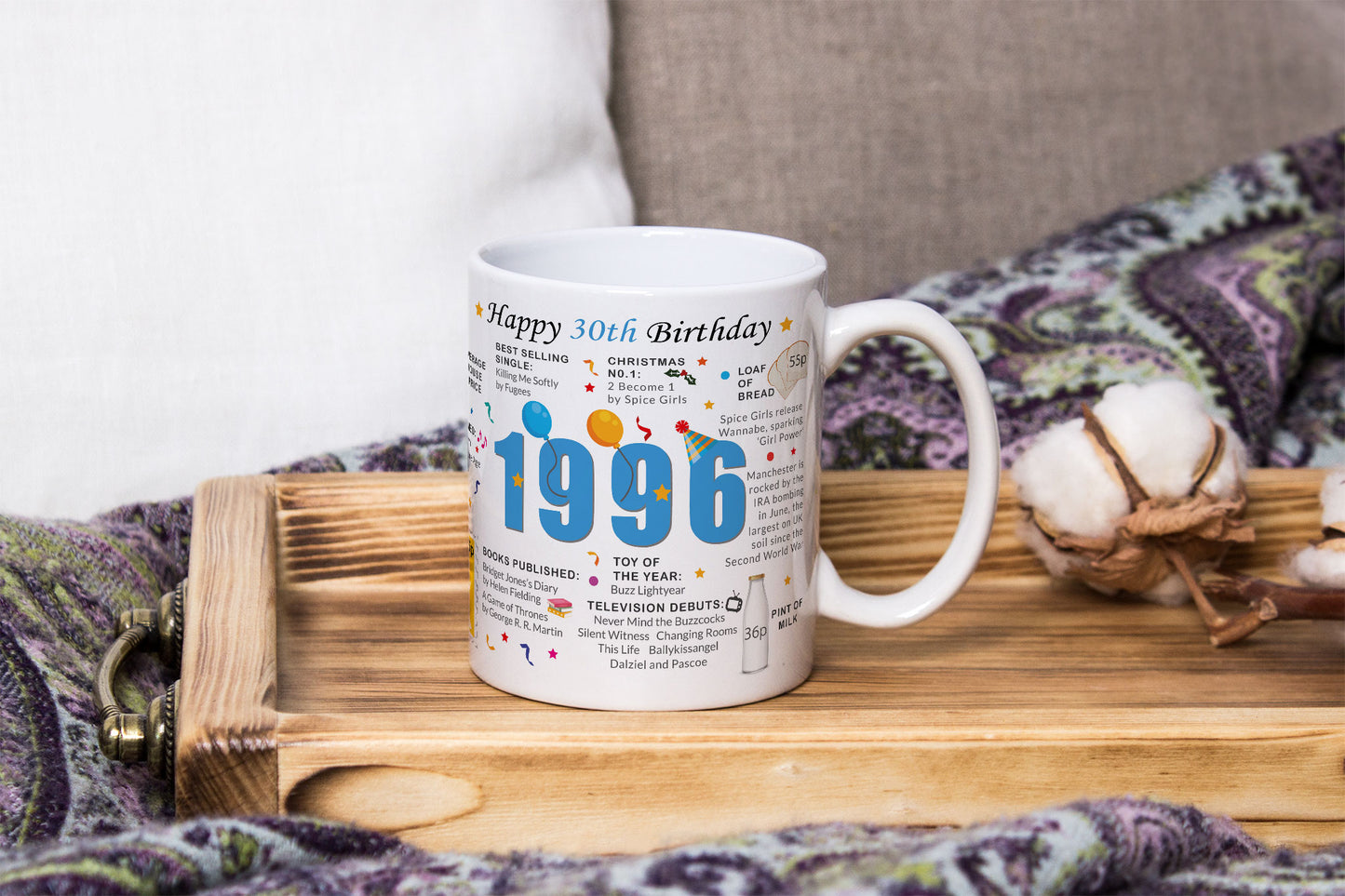 30th Birthday Mug 2026 – Born in 1996 Facts