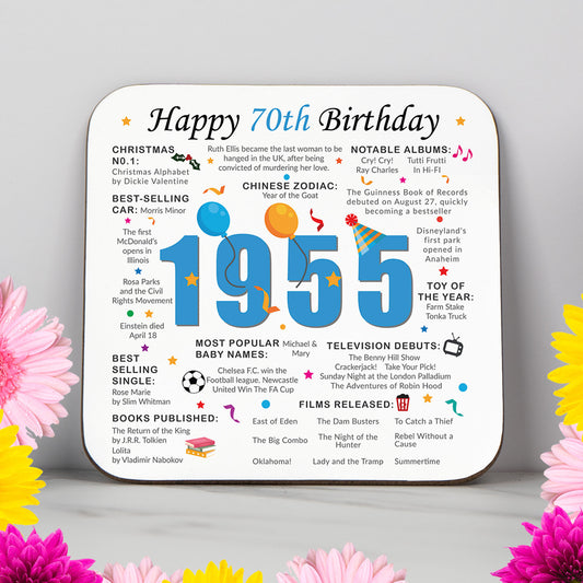 Colourful 70th Birthday coaster featuring fun facts from 1955, including popular events, prices, baby names, and milestones. Perfect keepsake or gift for someone born in 1955 celebrating their 70th milestone birthday. Unique keepsake and memorabilia.