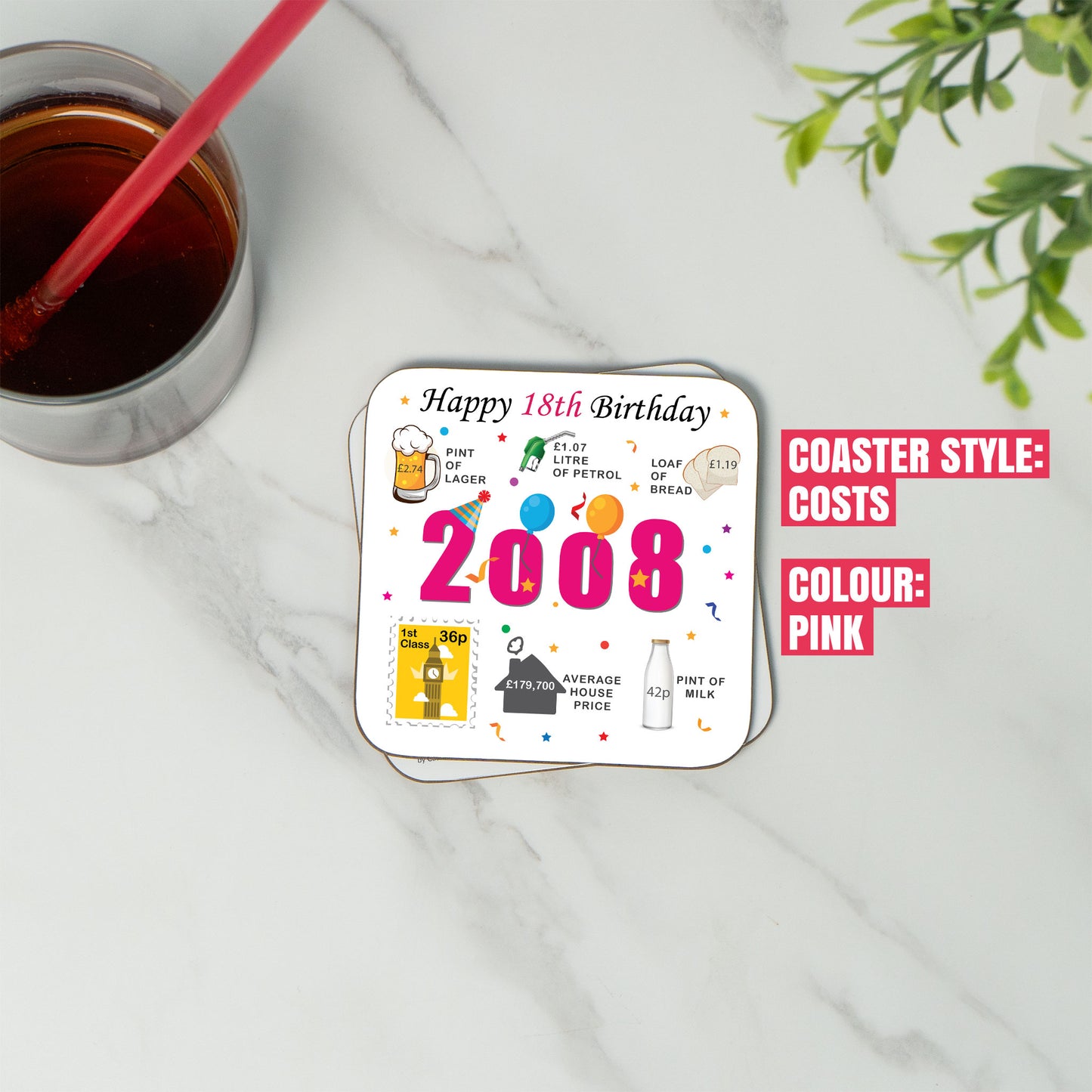 18th Birthday Coaster 2026 - Born in 2008 Facts