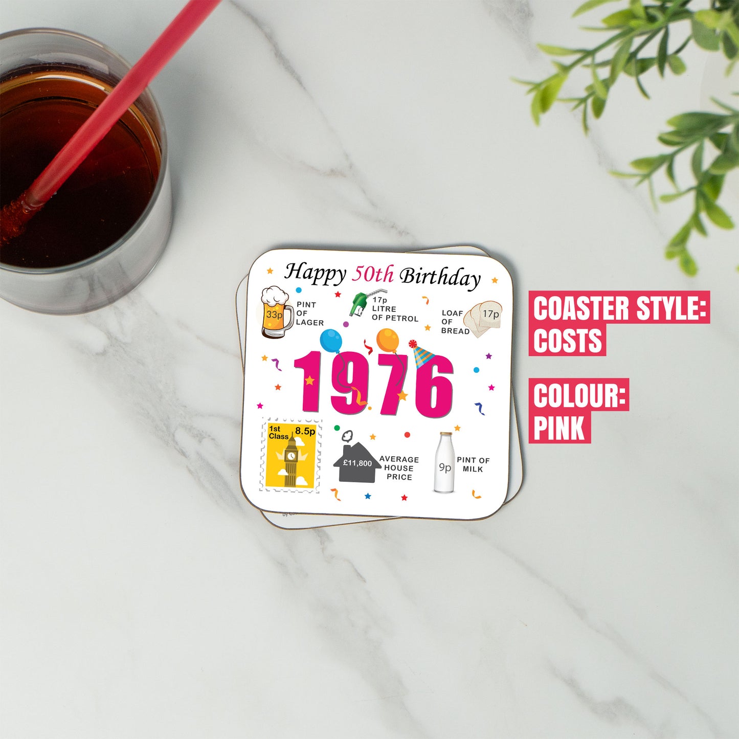 50th Birthday Coaster 2026 - Born in 1976 Facts
