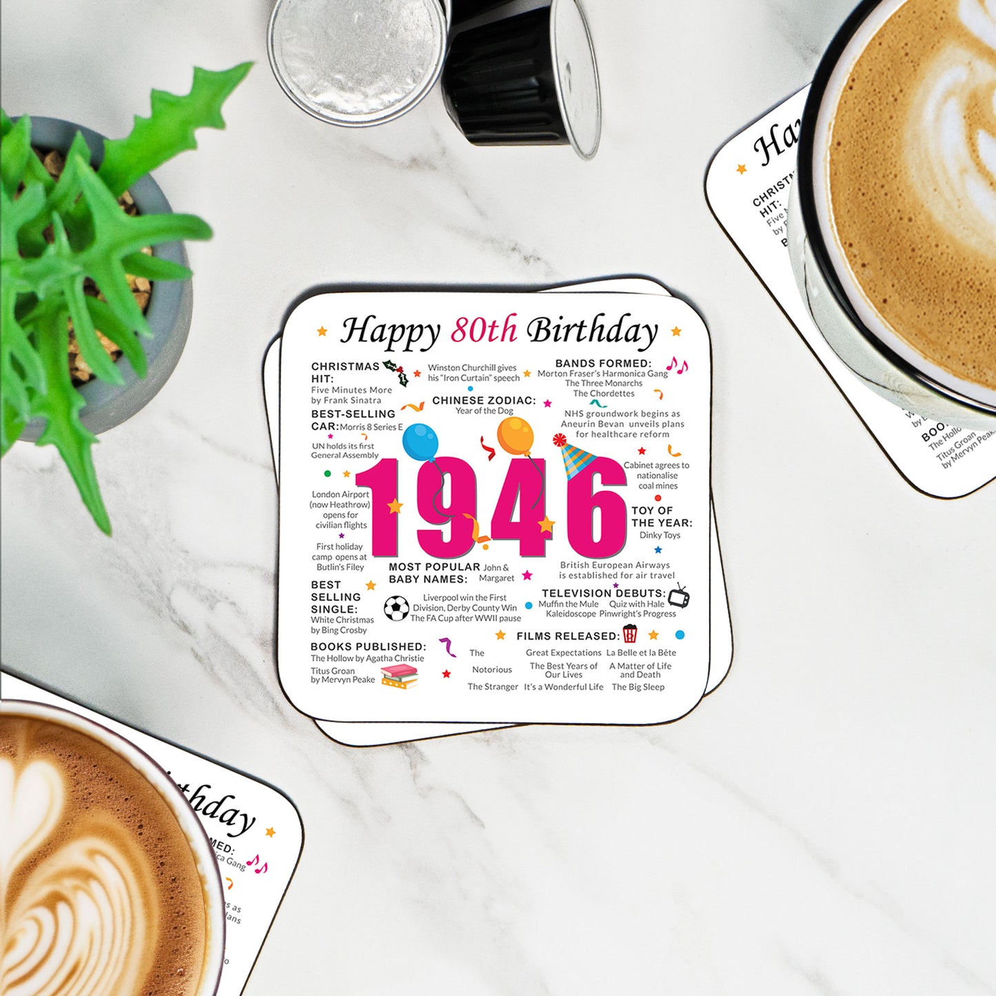 80th Birthday Coaster 2026 - Born in 1946 Facts