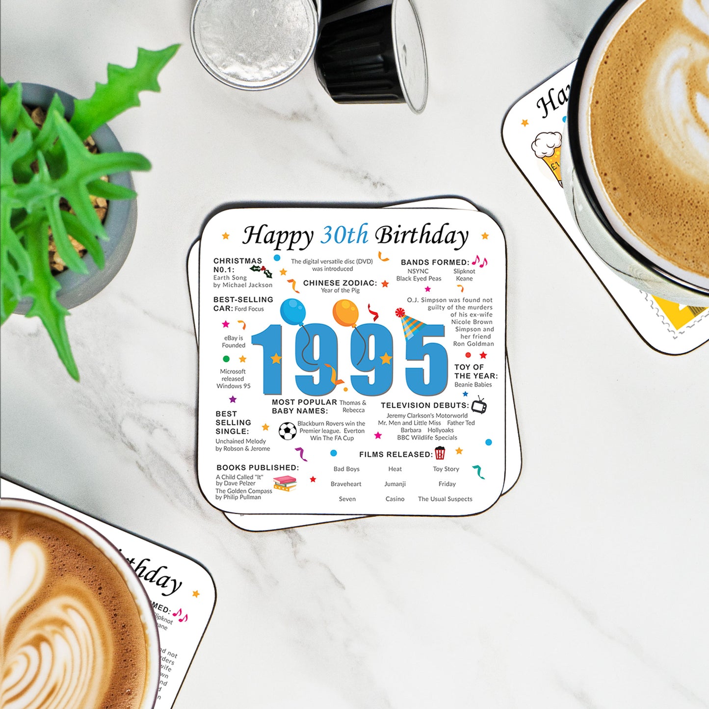 30th Birthday Coaster - Born in 1995 Facts