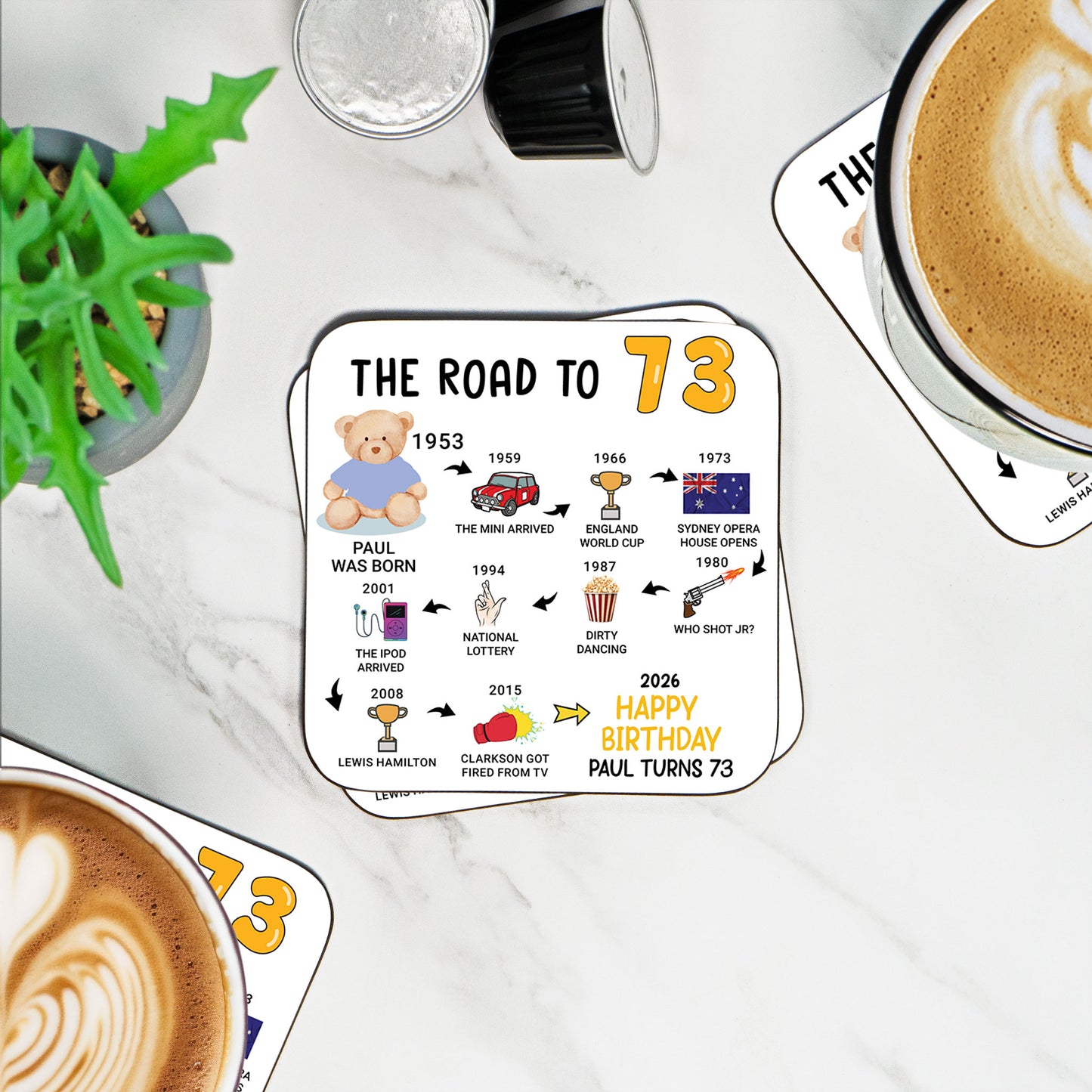 Personalised 73rd Birthday Gift - Born in 1953 - The road to 2026 - Coaster