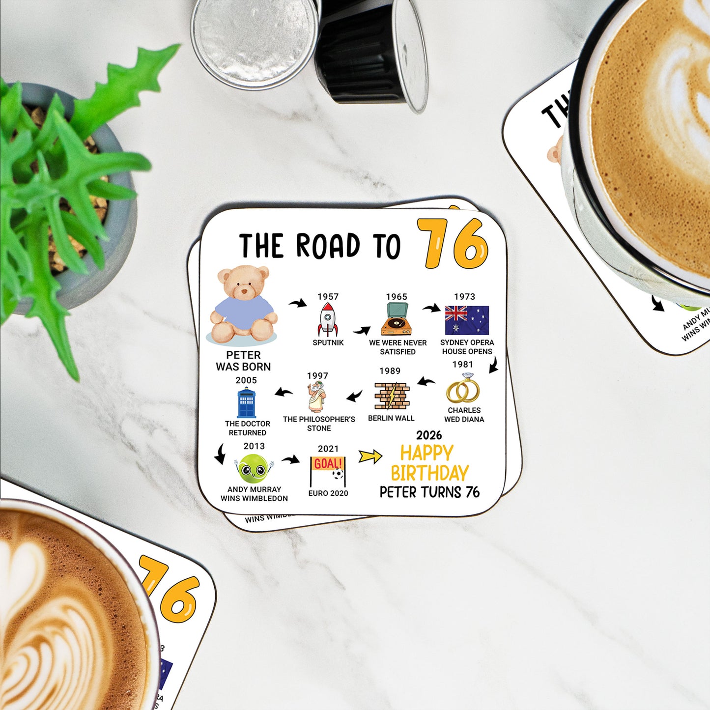 Personalised 76th Birthday Gift - Born in 1950 - The road to 2026 - Coaster