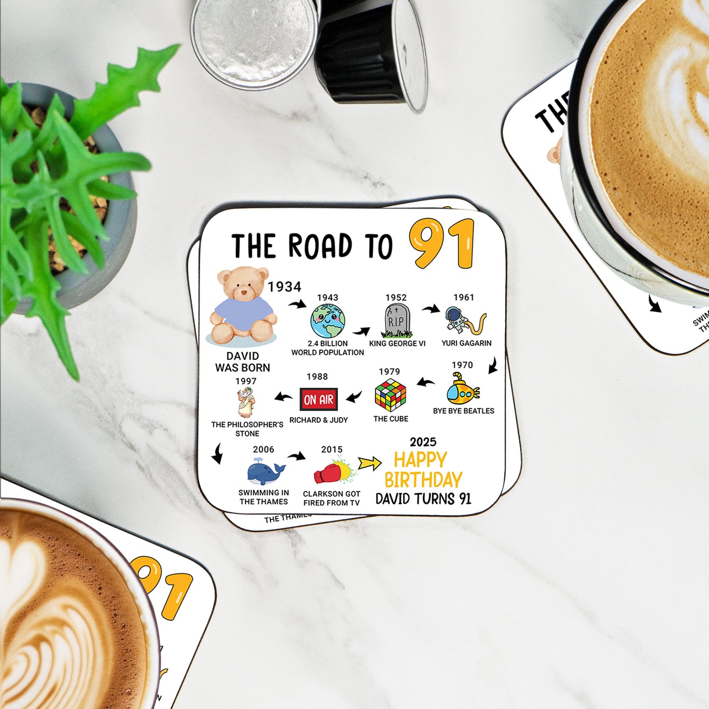 Personalised 91st Birthday Gift - Born in 1934 - The road to 2025 - Coaster