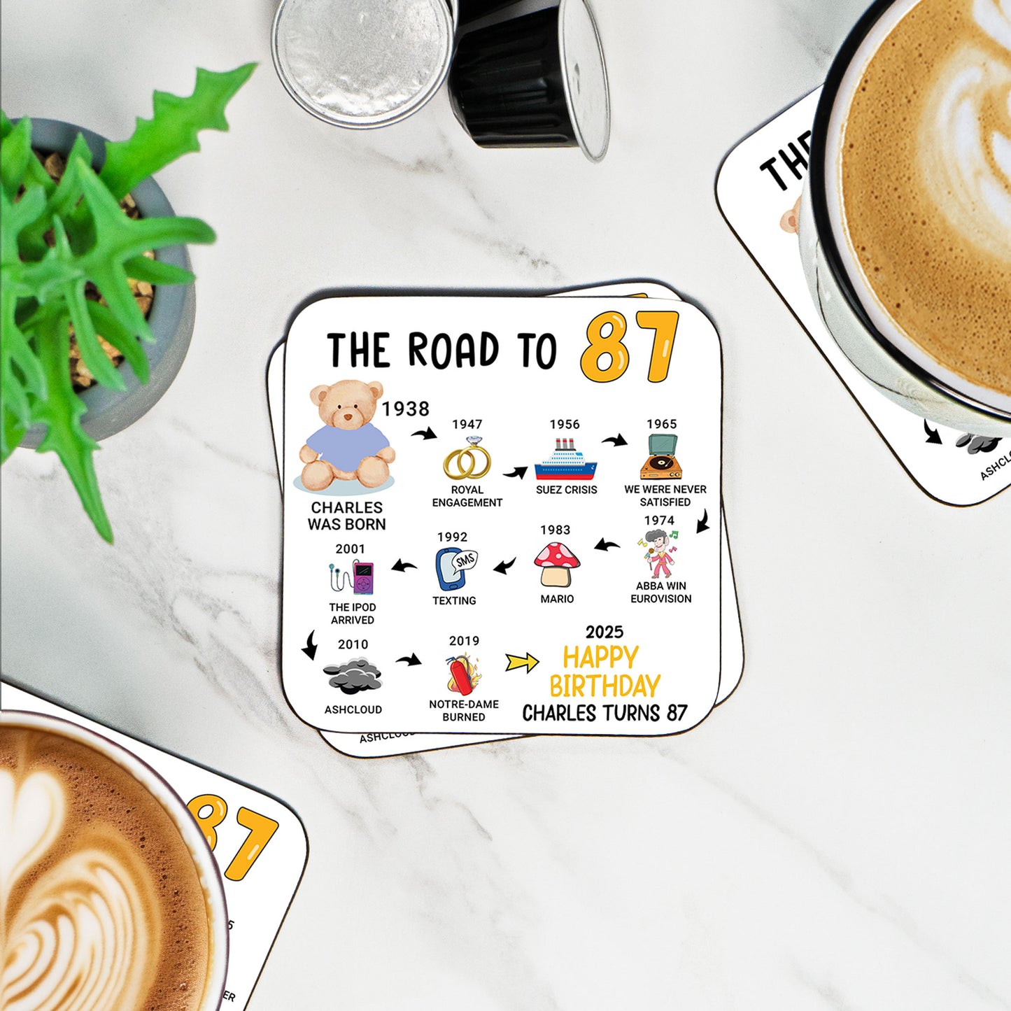 Personalised 87th Birthday Gift - Born in 1938 - The road to 2025 - Coaster