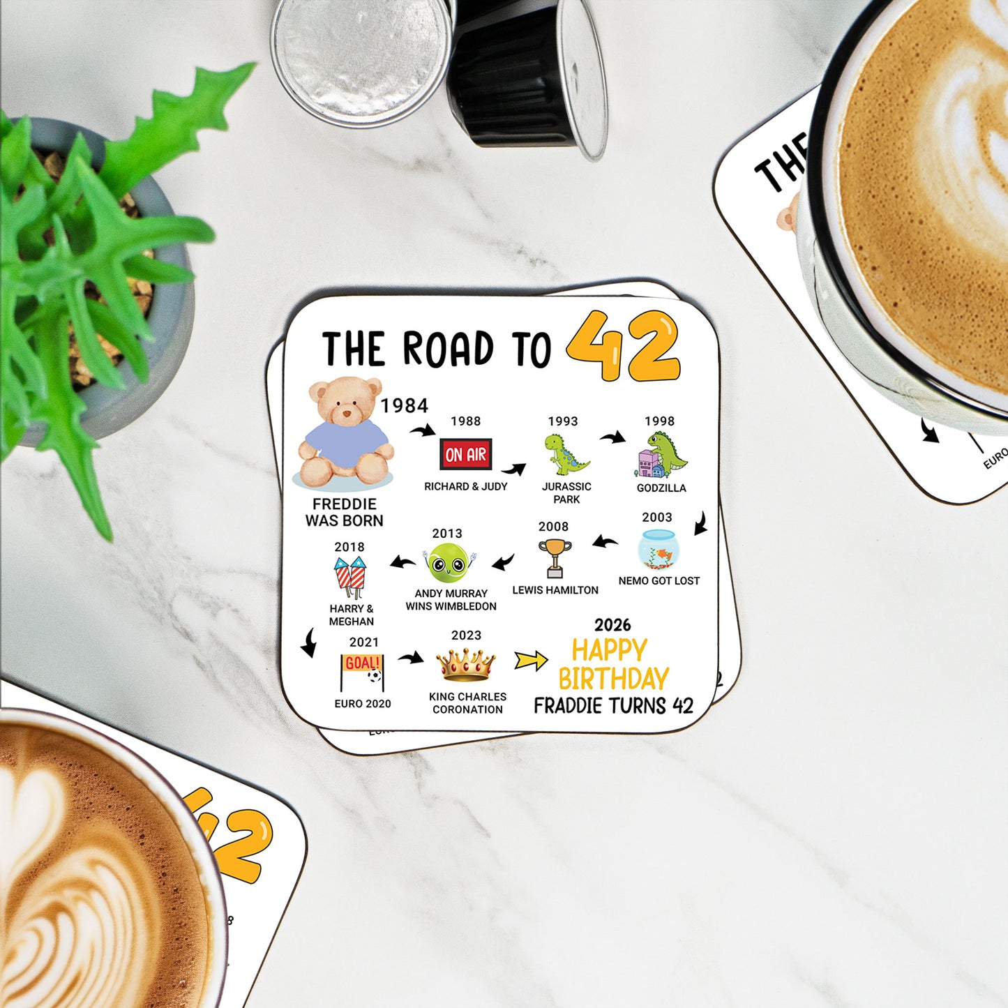 Personalised 42nd Birthday Gift - Born in 1984 - The road to 2026 - Coaster