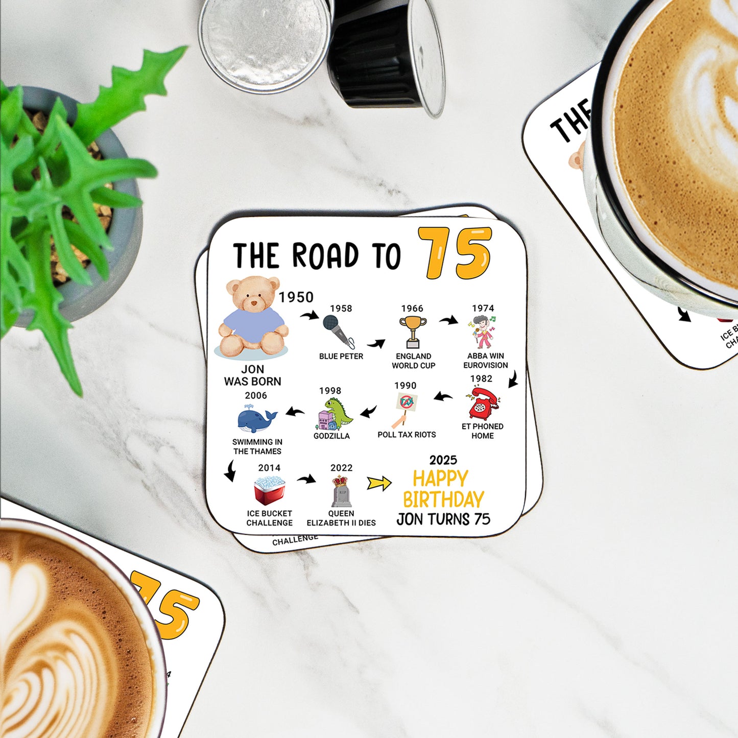 Personalised 75th Birthday Gift - Born in 1947 - The road to 2025 - Coaster