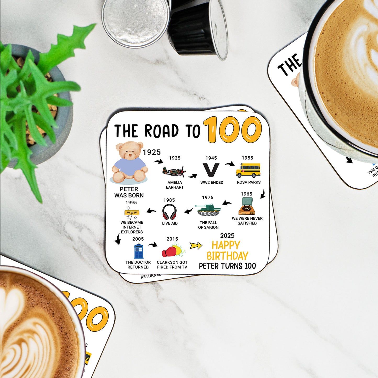 Personalised 100th Birthday Gift - Born in 1925 - The road to 2025 - Coaster