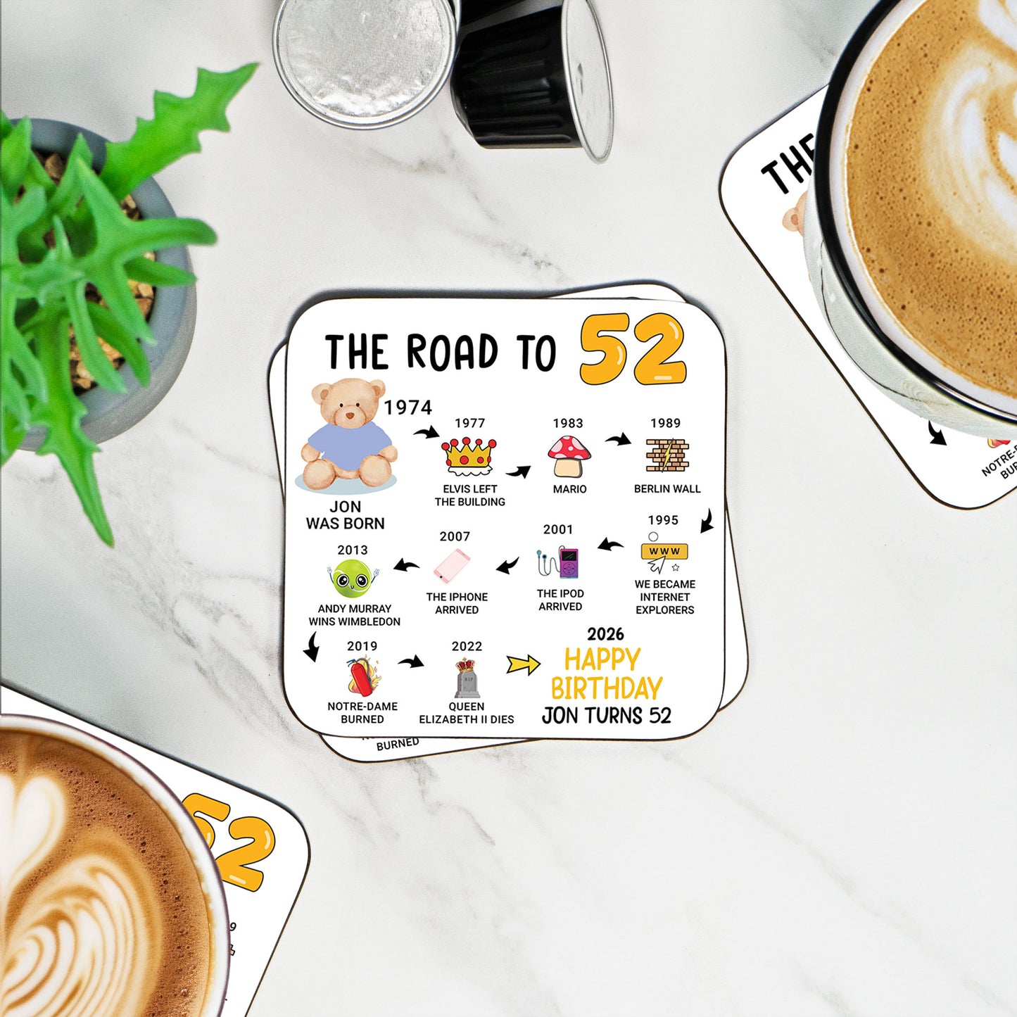 Personalised 52nd Birthday Gift - Born in 1974 - The road to 2026 - Coaster