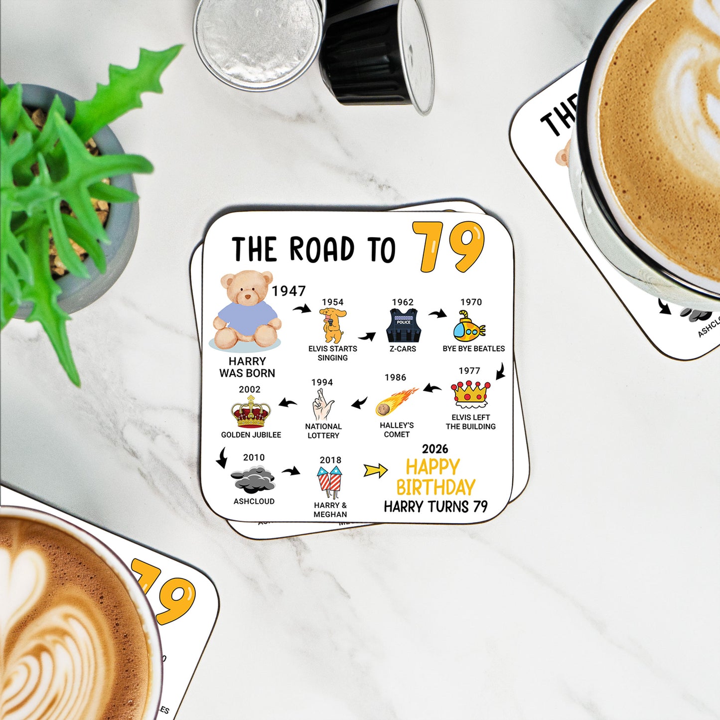 Personalised 79th Birthday Gift - Born in 1947 - The road to 2026 - Coaster