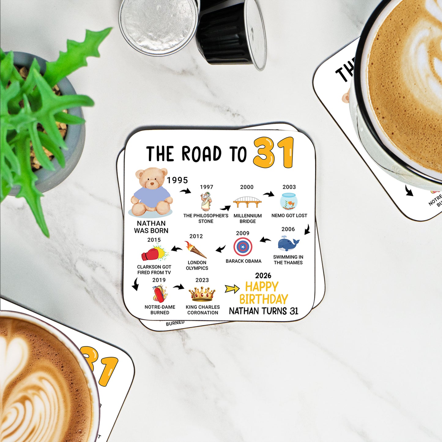 Personalised 31st Birthday Gift - Born in 1995 - The road to 2026 - Coaster