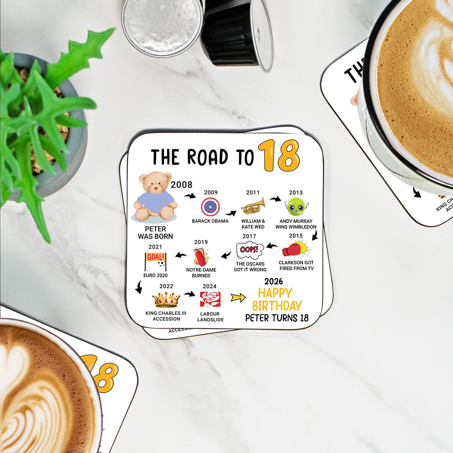 Personalised 18th Birthday Gift - Born in 2008 - The road to 2026 - Coaster