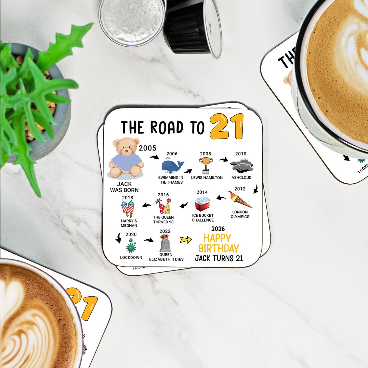 Personalised 21st Birthday Gift - Born in 2005 - The road to 2026 - Coaster