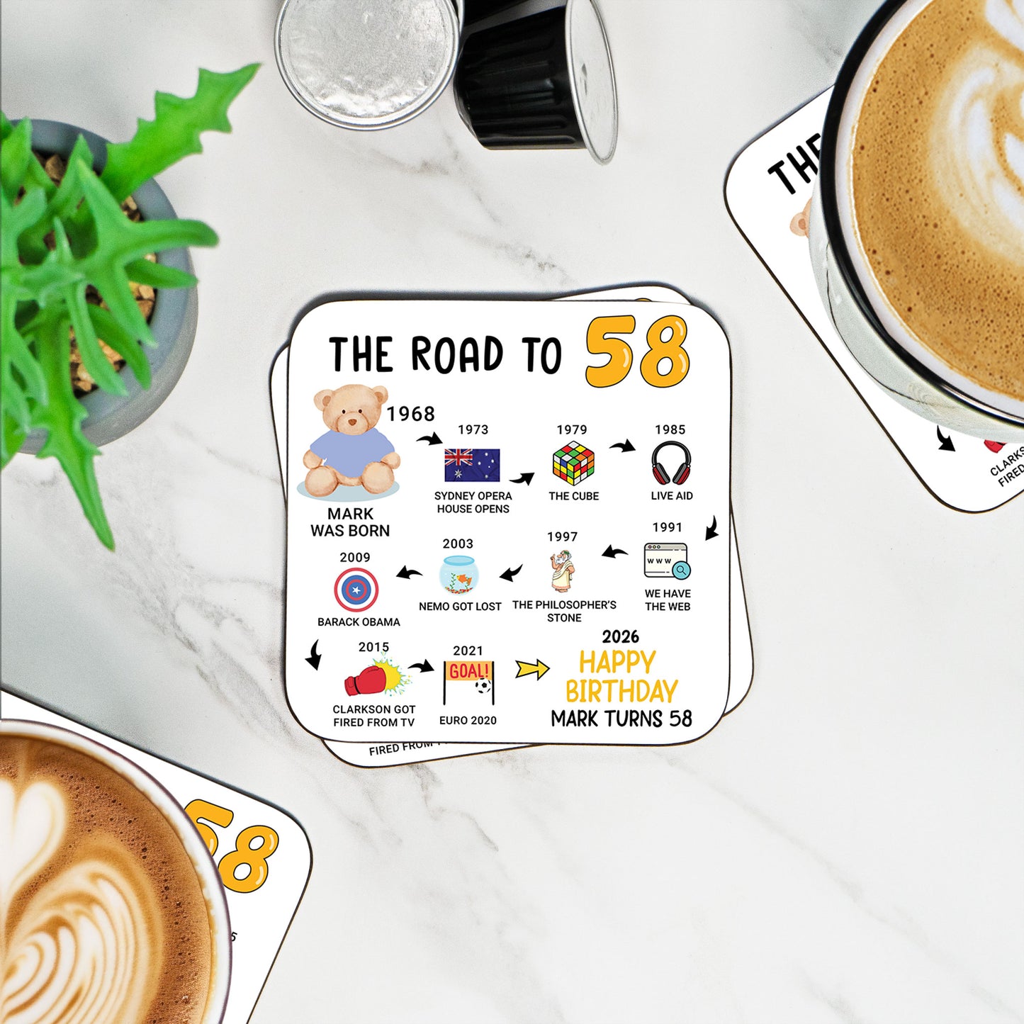 Personalised 58th Birthday Gift - Born in 1968 - The road to 2026 - Coaster