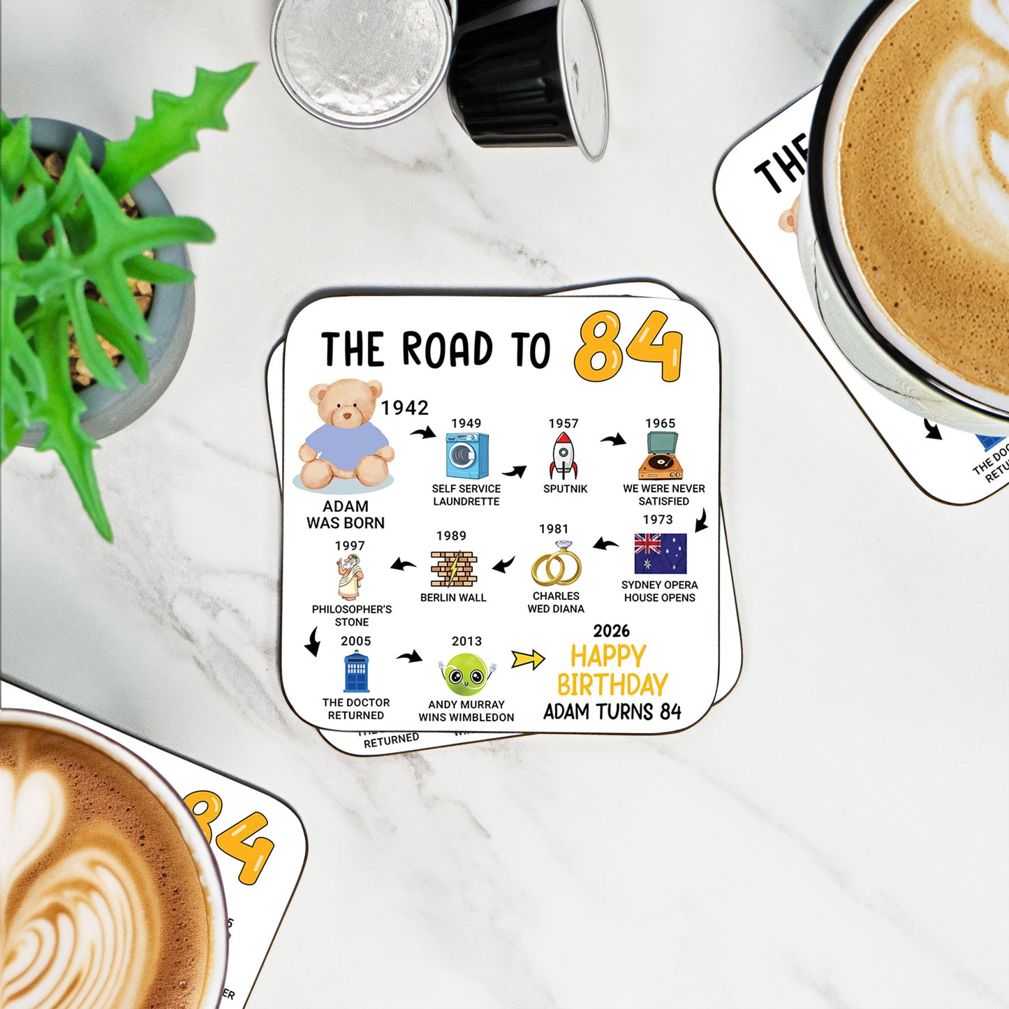 Personalised 84th Birthday Gift - Born in 1942 - The road to 2026 - Coaster