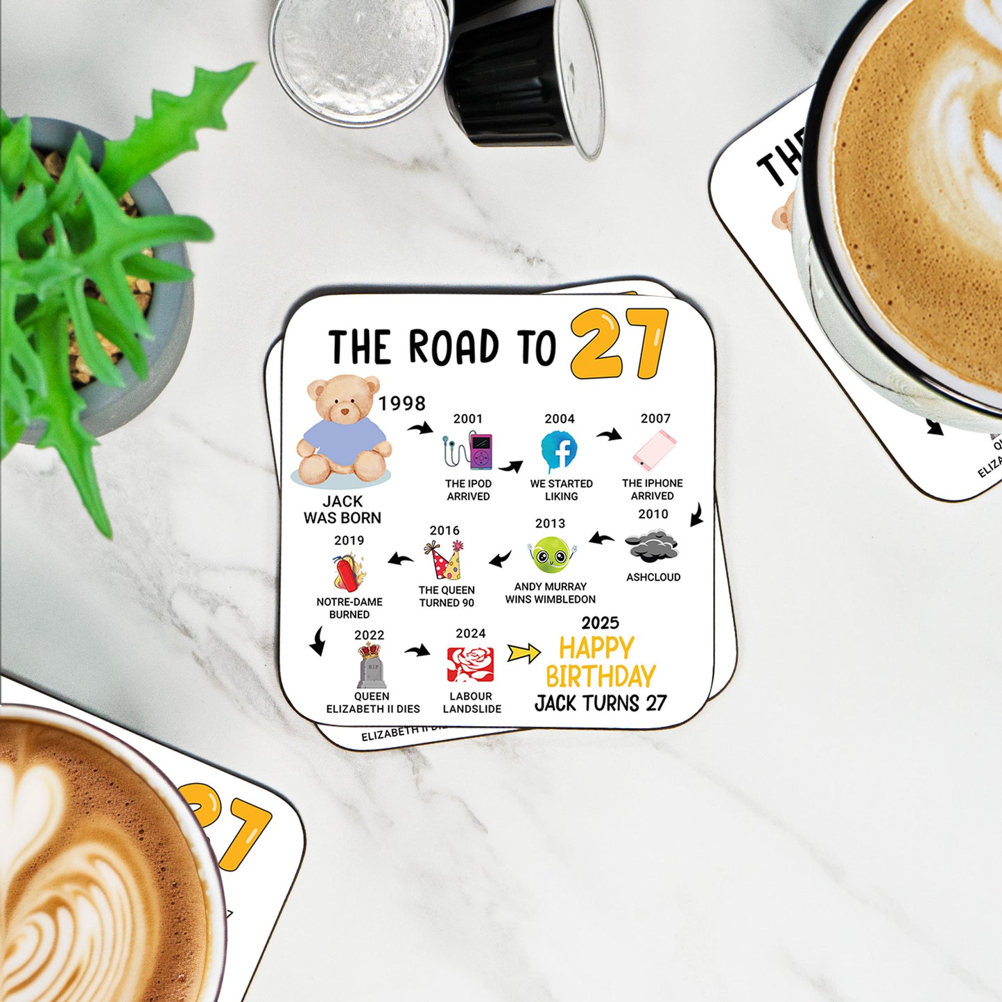 Personalised 27th Birthday Gift - Born in 1998 - The road to 2025 - Coaster