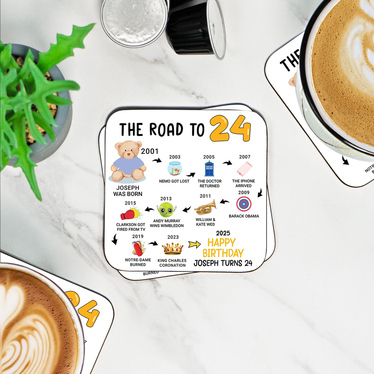 Personalised 24th Birthday Gift - Born in 2001 - The road to 2025 - Coaster