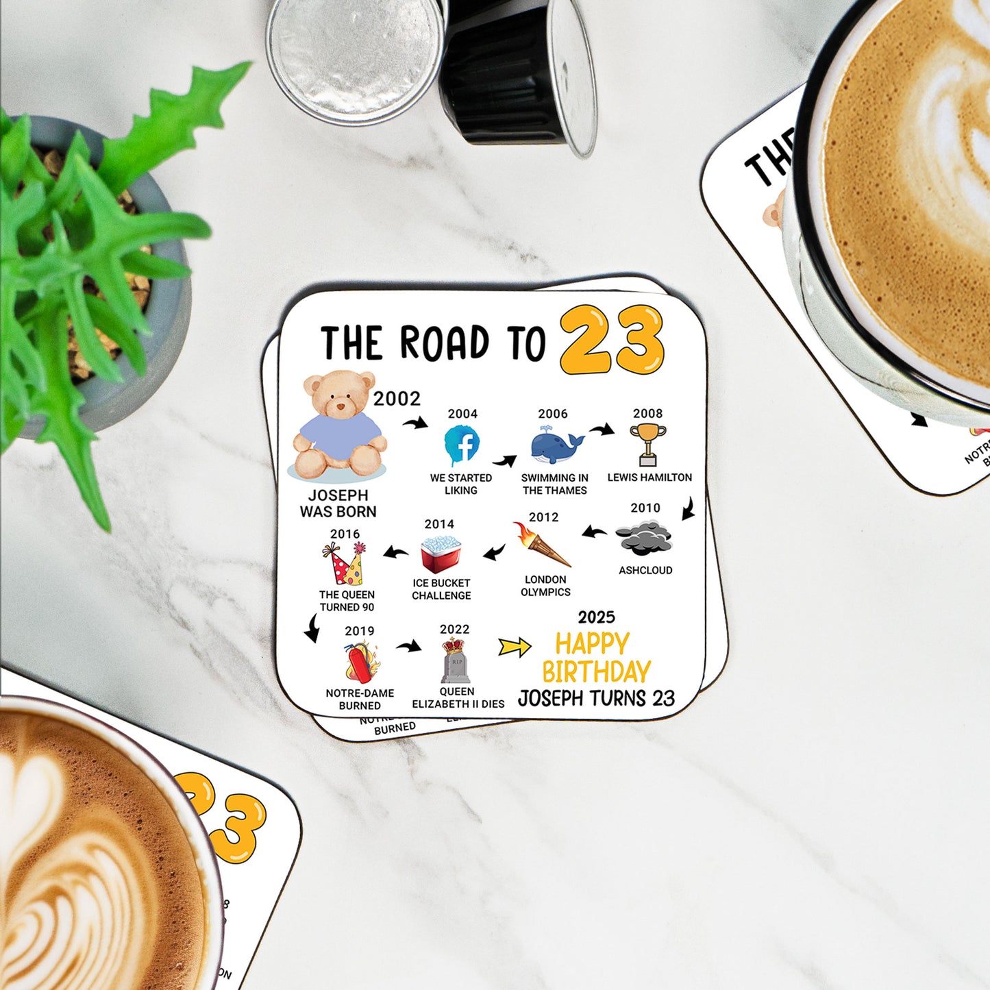 Personalised 23rd Birthday Gift - Born in 2002 - The road to 2025 - Coaster