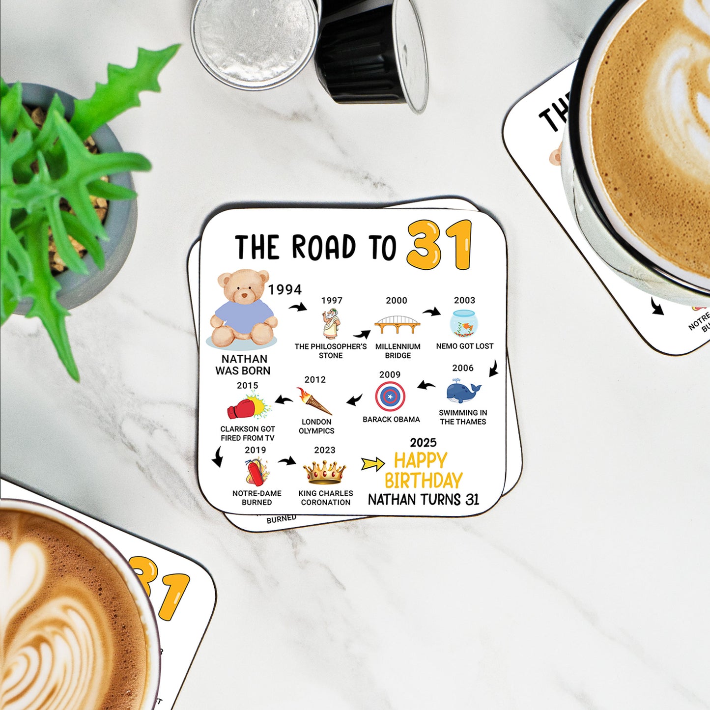 Personalised 31st Birthday Gift - Born in 1994 - The road to 2025 - Coaster