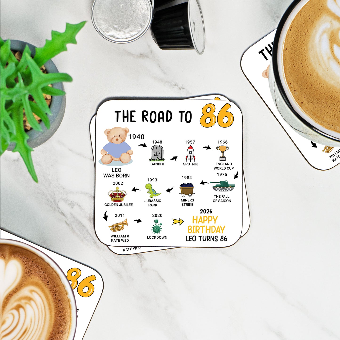 Personalised 86th Birthday Gift - Born in 1940 - The road to 2026 - Coaster