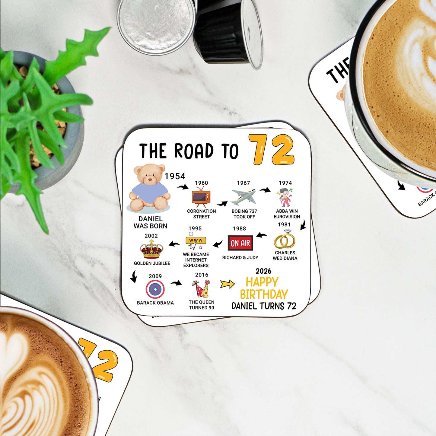 Personalised 72nd Birthday Gift - Born in 1954 - The road to 2026 - Coaster