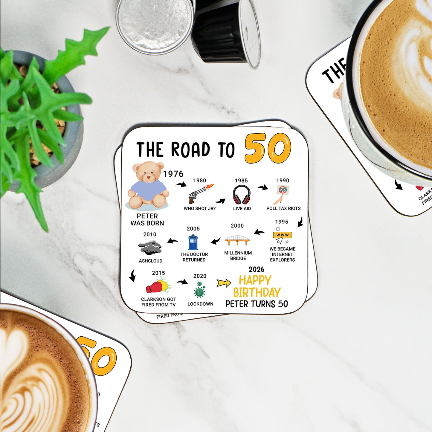 Personalised 50th Birthday Gift - Born in 1976 - The road to 2026 - Coaster