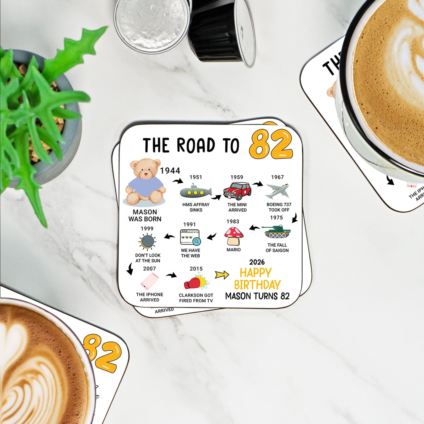 Personalised 82nd Birthday Gift - Born in 1944 - The road to 2026 - Coaster
