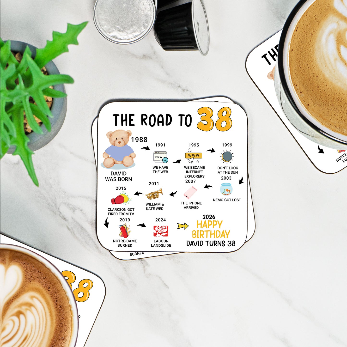 Personalised 38th Birthday Gift - Born in 1988 - The road to 2026 - Coaster