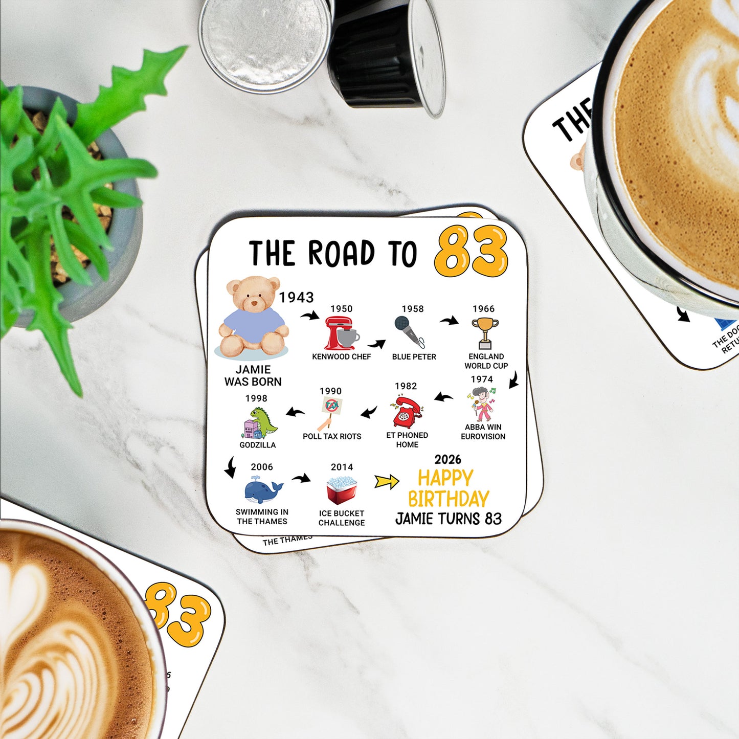 Personalised 83rd Birthday Gift - Born in 1943 - The road to 2026 - Coaster