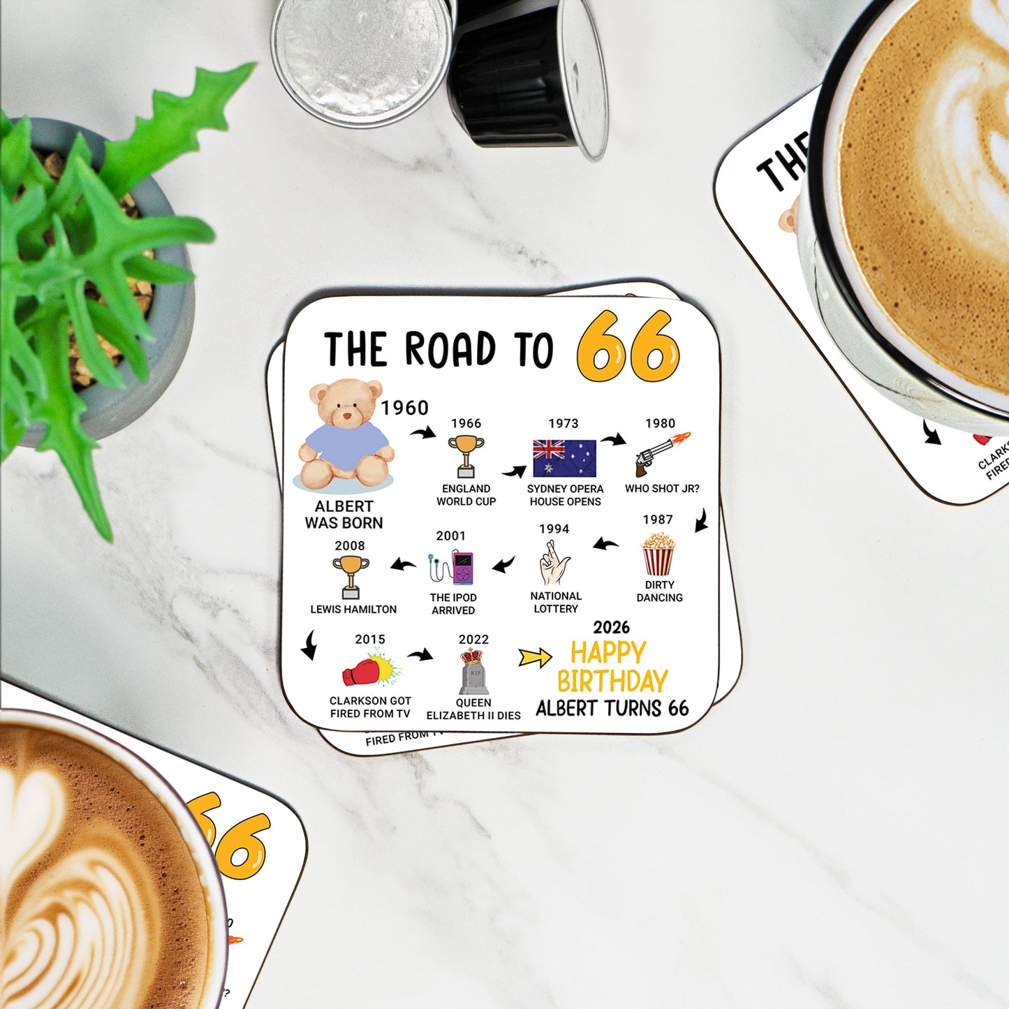 Personalised 66th Birthday Gift - Born in 1960 - The road to 2026 - Coaster