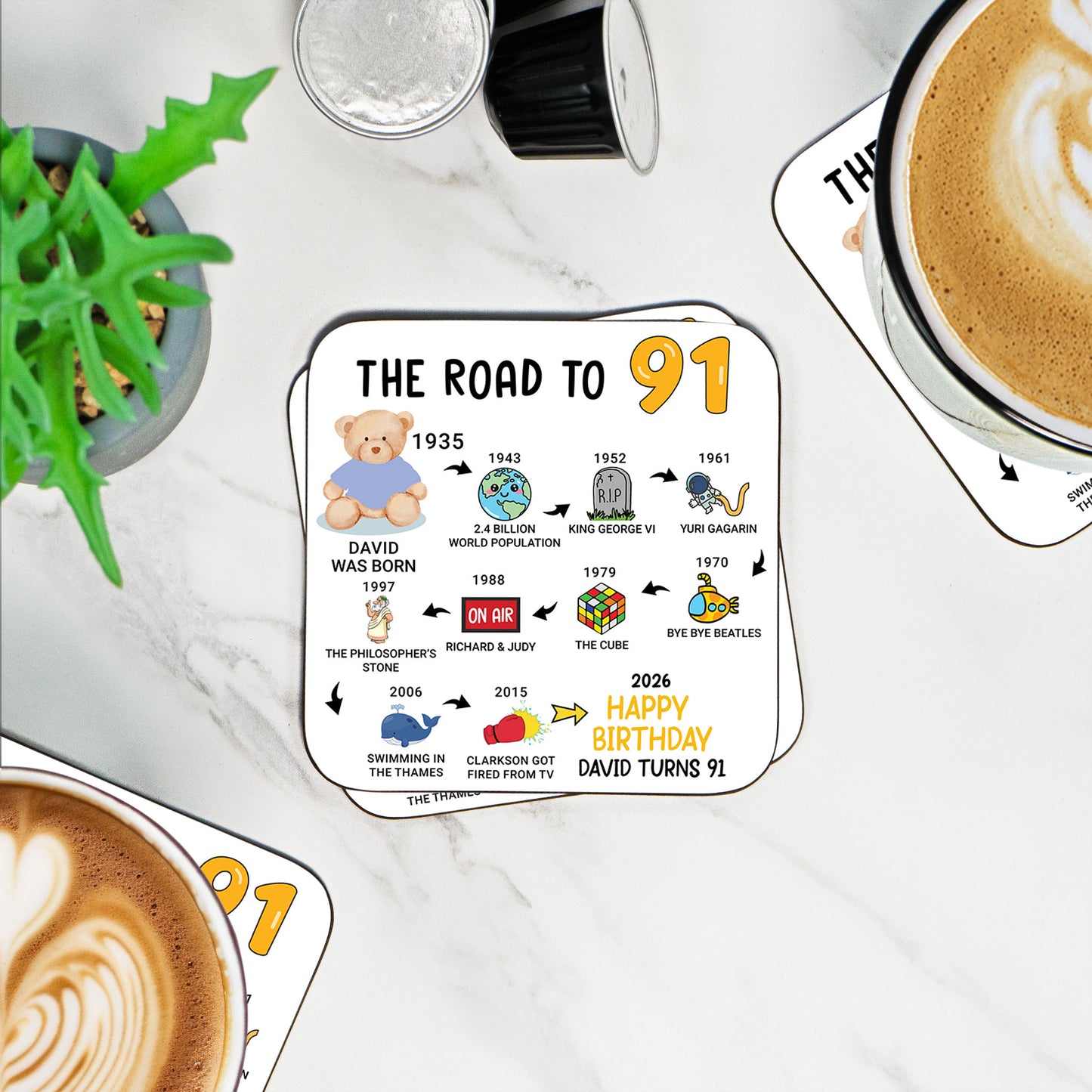 Personalised 91st Birthday Gift - Born in 1935 - The road to 2026 - Coaster