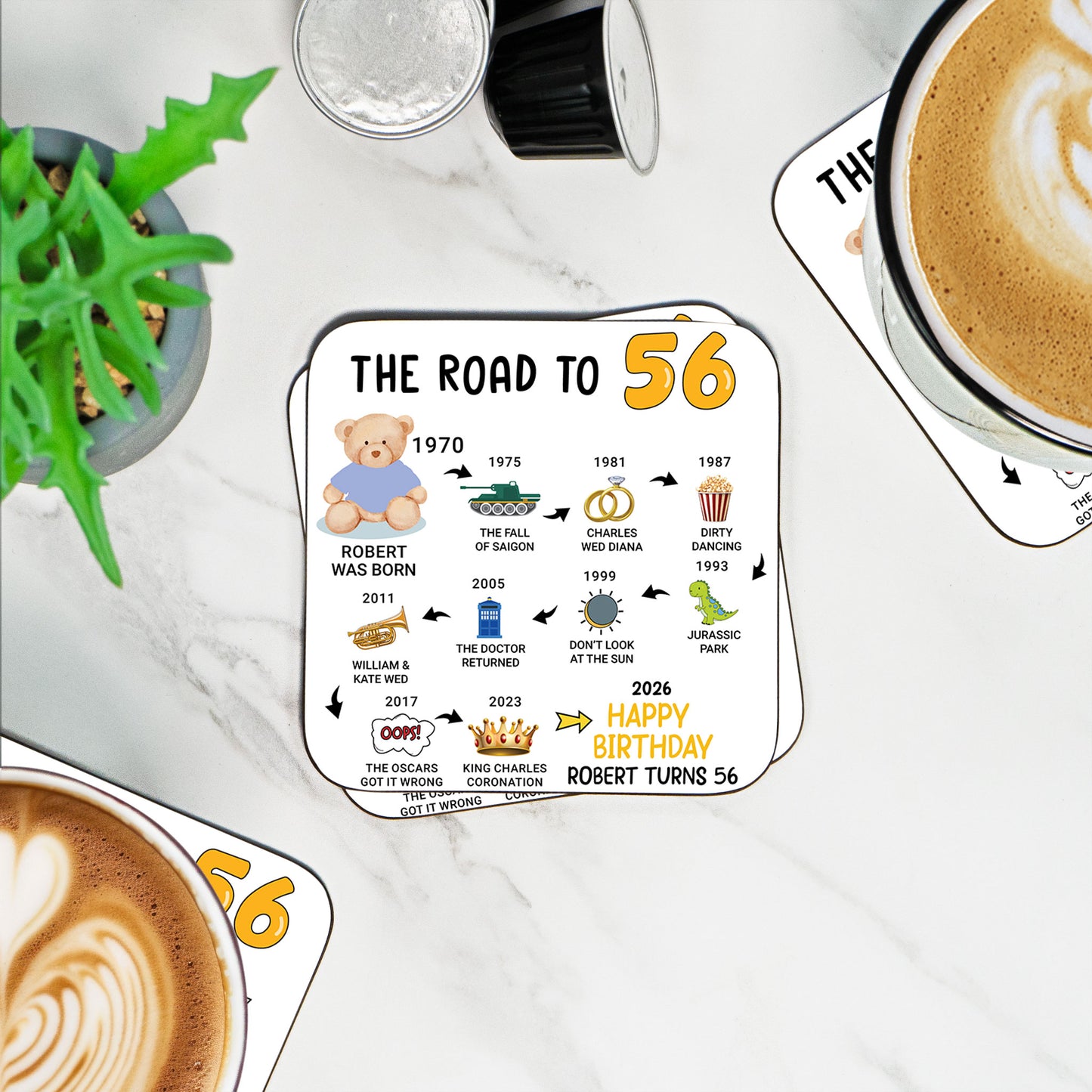 Personalised 56th Birthday Gift - Born in 1970 - The road to 2026 - Coaster
